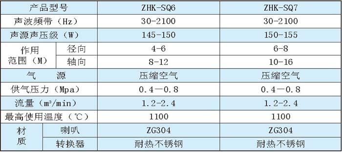 ��S�o(h��)����������g(sh��)����(sh��)